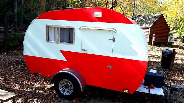How Big of an RV do You Really Need&##x3f;