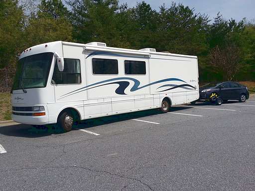How Big of an RV do You Really Need&##x3f;